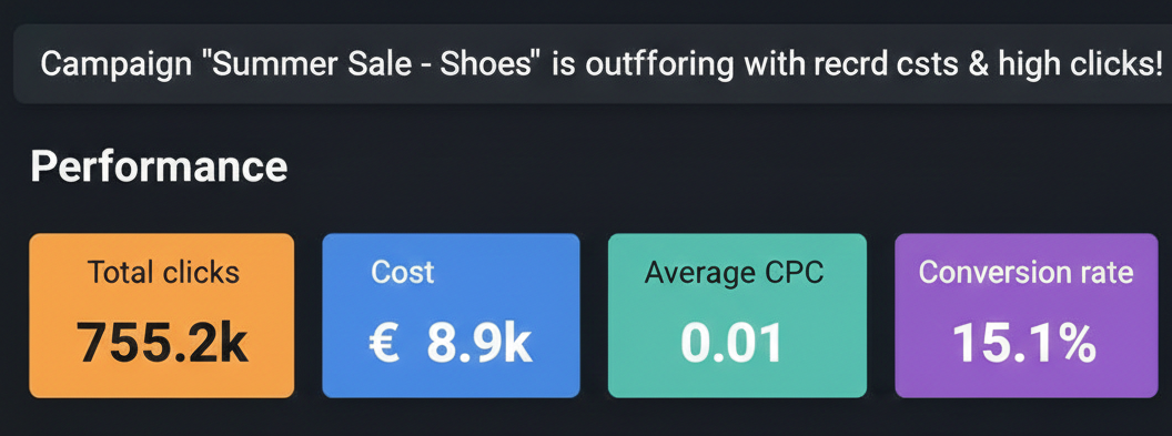 High Scale Ads Results for Wicklow